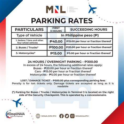 sm manila parking rates 2024|Manila Philippines parking .